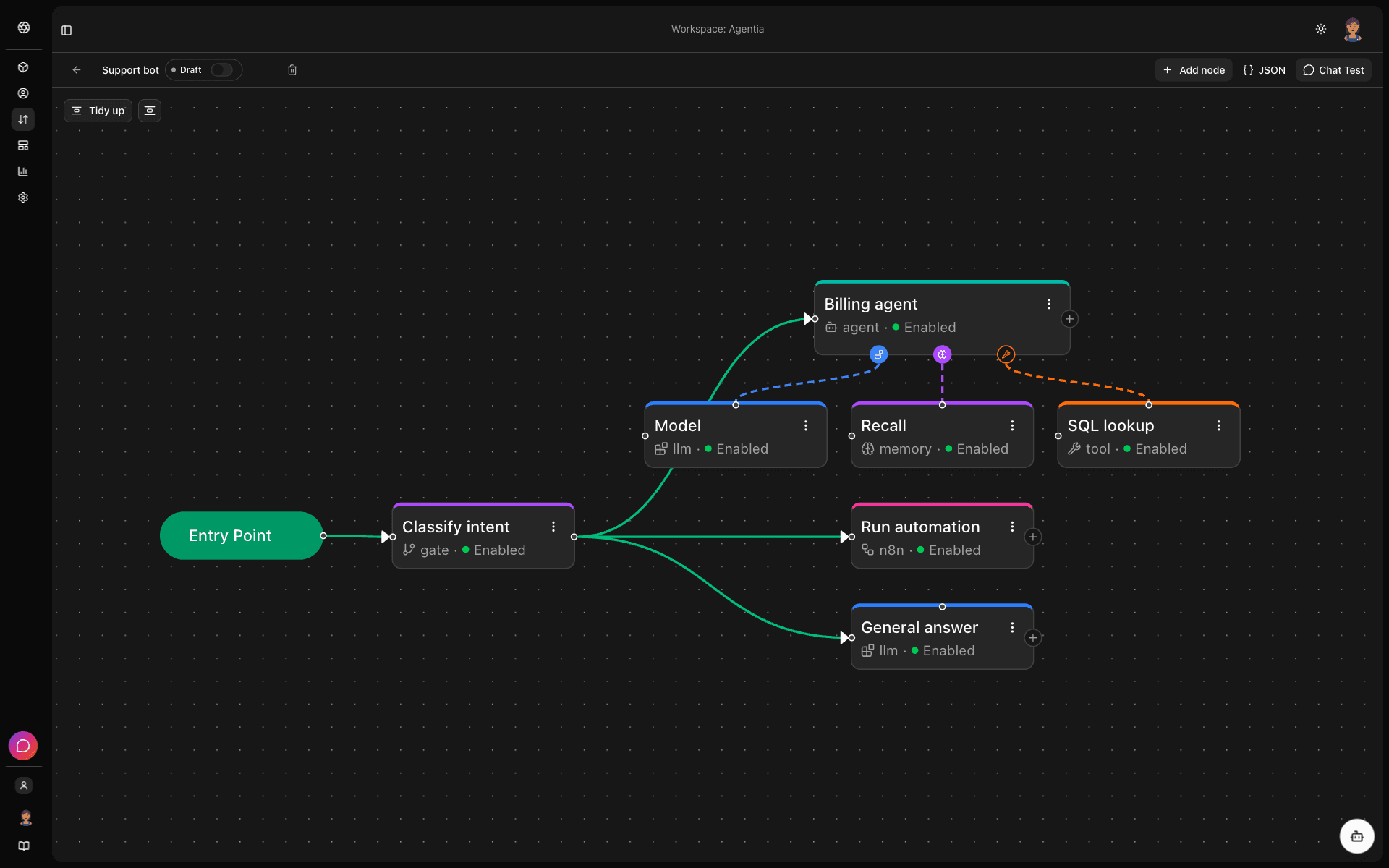 Visual flow builder for designing AI agent workflows
